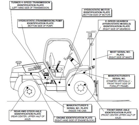 048 Manitou M304050–2 HL, M304050–4 HL HYDROSTATIC & 4–SPEED ...