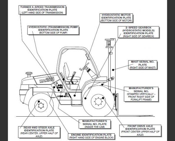 049 Manitou M304050–2T HL, M304050–4T HL HYDROSTATIC & 4–SPEED ...