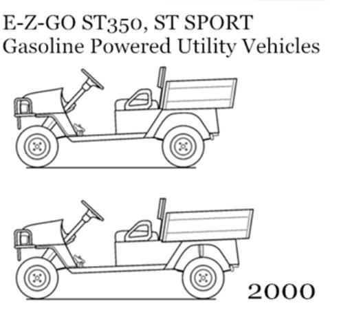 E-Z-GO ST350, ST SPORT Gasoline Powered Utility Vehicles Service Repair ...